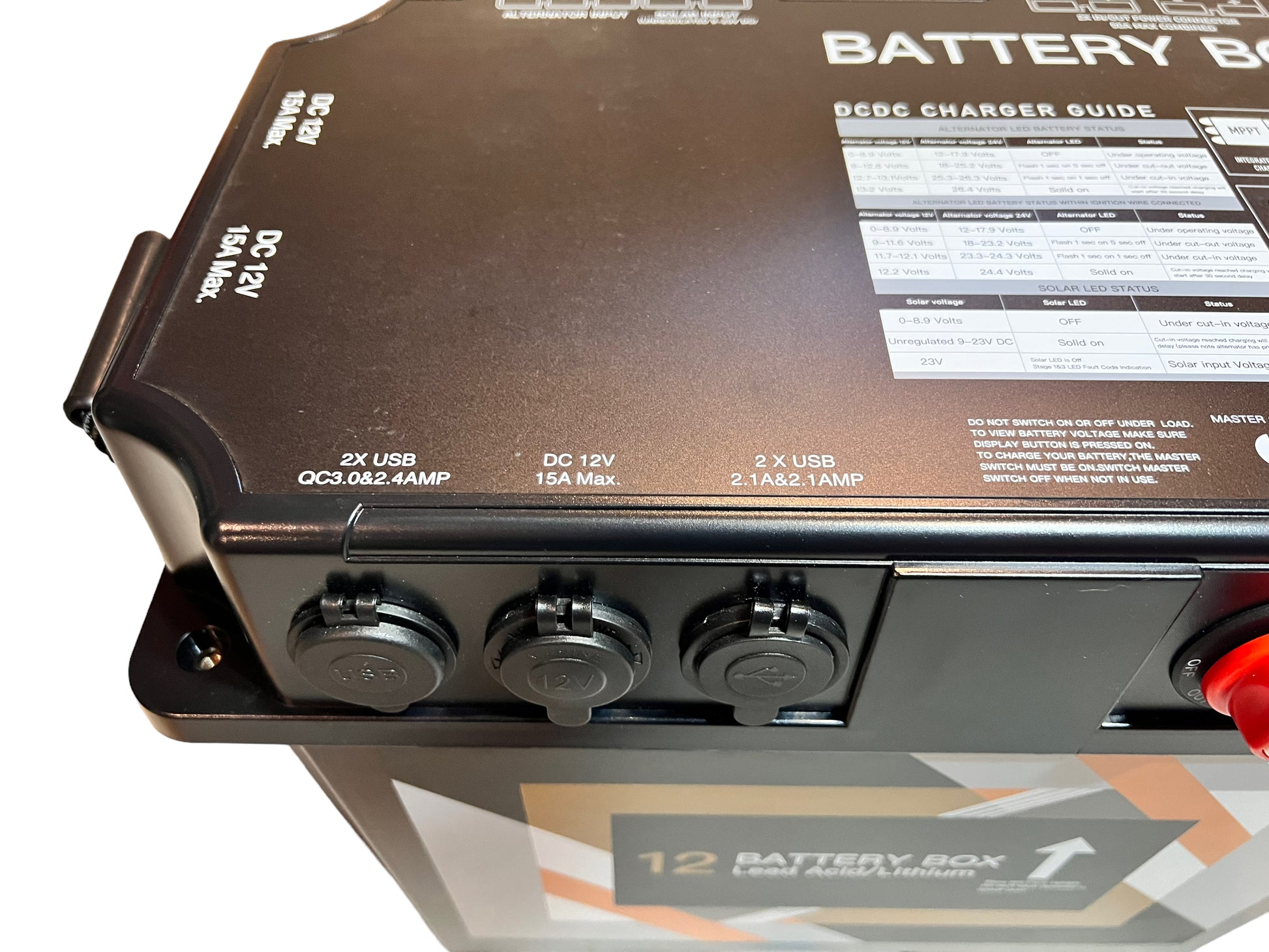 Thrashed Portable Battery Box with Expansion Power Station – Thrashed Off- Road