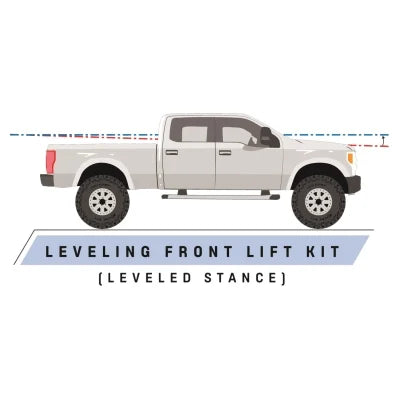 ProComp 2.5 Inch Leveling Lift Kit Ford F150 2005-2022 - Mid-Atlantic Off-Roading