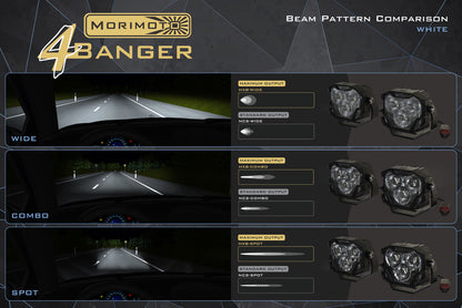 Morimoto 4Banger LED Pods NCS Spot Beam - Mid-Atlantic Off-Roading