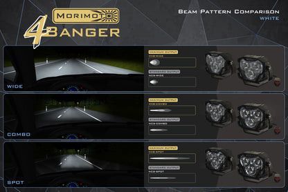 Morimoto 4Banger LED Pods NCS Wide Beam - Mid-Atlantic Off-Roading