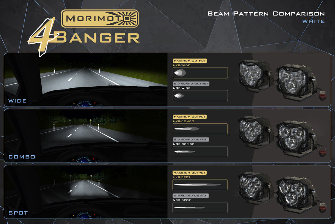 Morimoto 4Banger LED Pods NCS Combo Beam - Mid-Atlantic Off-Roading