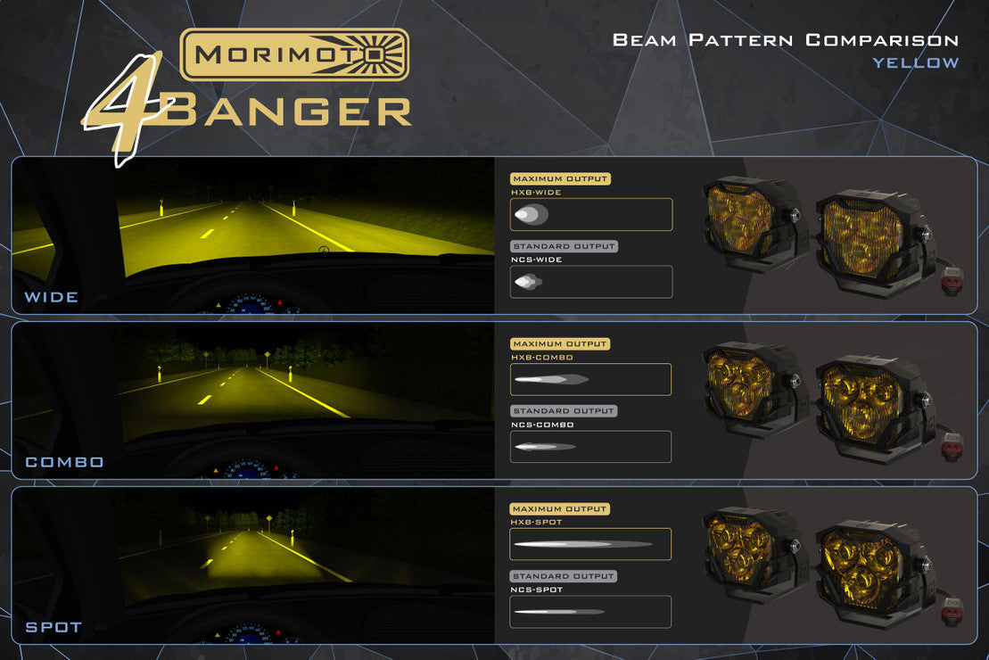 Morimoto 4Banger LED System With Hood Mounts Tacoma 05-15 - Mid-Atlantic Off-Roading