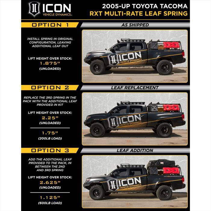 Icon Multirate RXT Leaf Spring Kit with U-Bolts 2016+ Toyota Tacoma - Mid-Atlantic Off-Roading